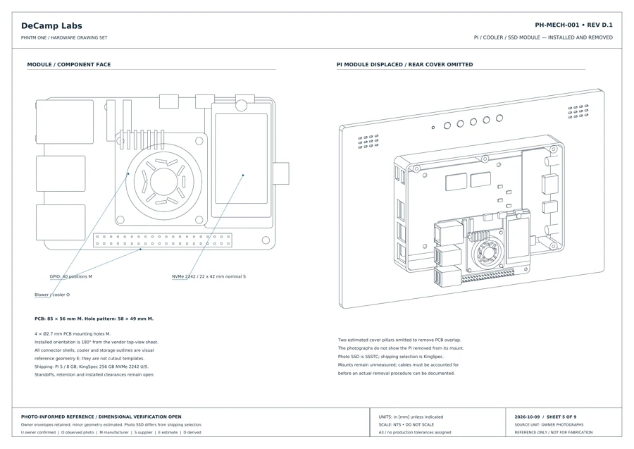 Sheet 5: Pi, cooling and storage